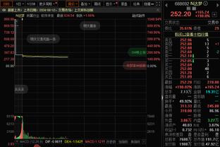 世体：巴萨明夏首要任务之一是留下坎塞洛，曼城标价约3000万欧